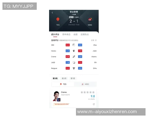 2026电竞新闻TES在Major赛中的耐力表现分析与战术调整探讨